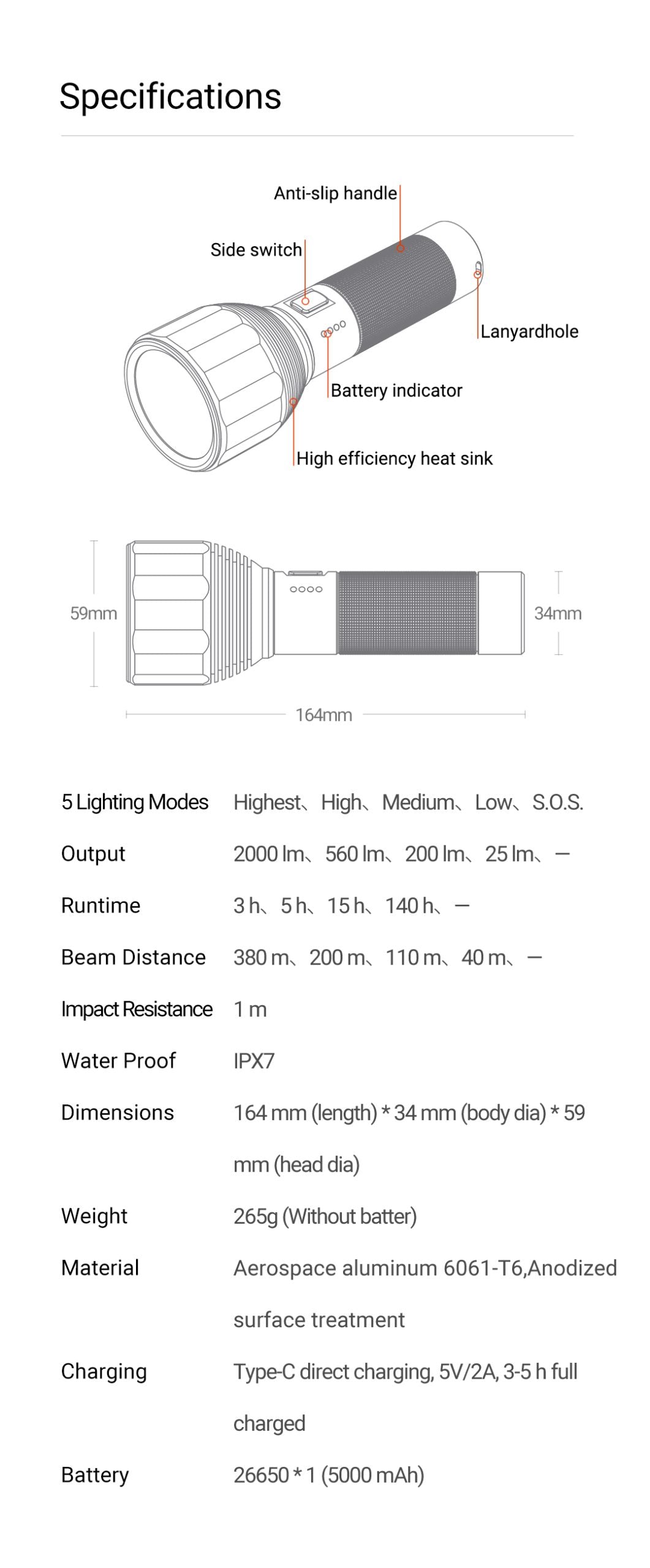 E-Series Rechargeable Torch Long Range High Beam, 6 Modes MAX Lumen: 2000lm MAX Distance: 380m Runtime: HIGH 3h / LOW 140h Battery: 1 x 26650 Battery (Included) Light Source: White Light LED Size: 164 (L) x 59 (Head D) x 34mm (Body D) / Weight: 265g Impact Resistance: 1m / Water Resistance: IPX7 (1m Underwater) www.moralepatches.com.au