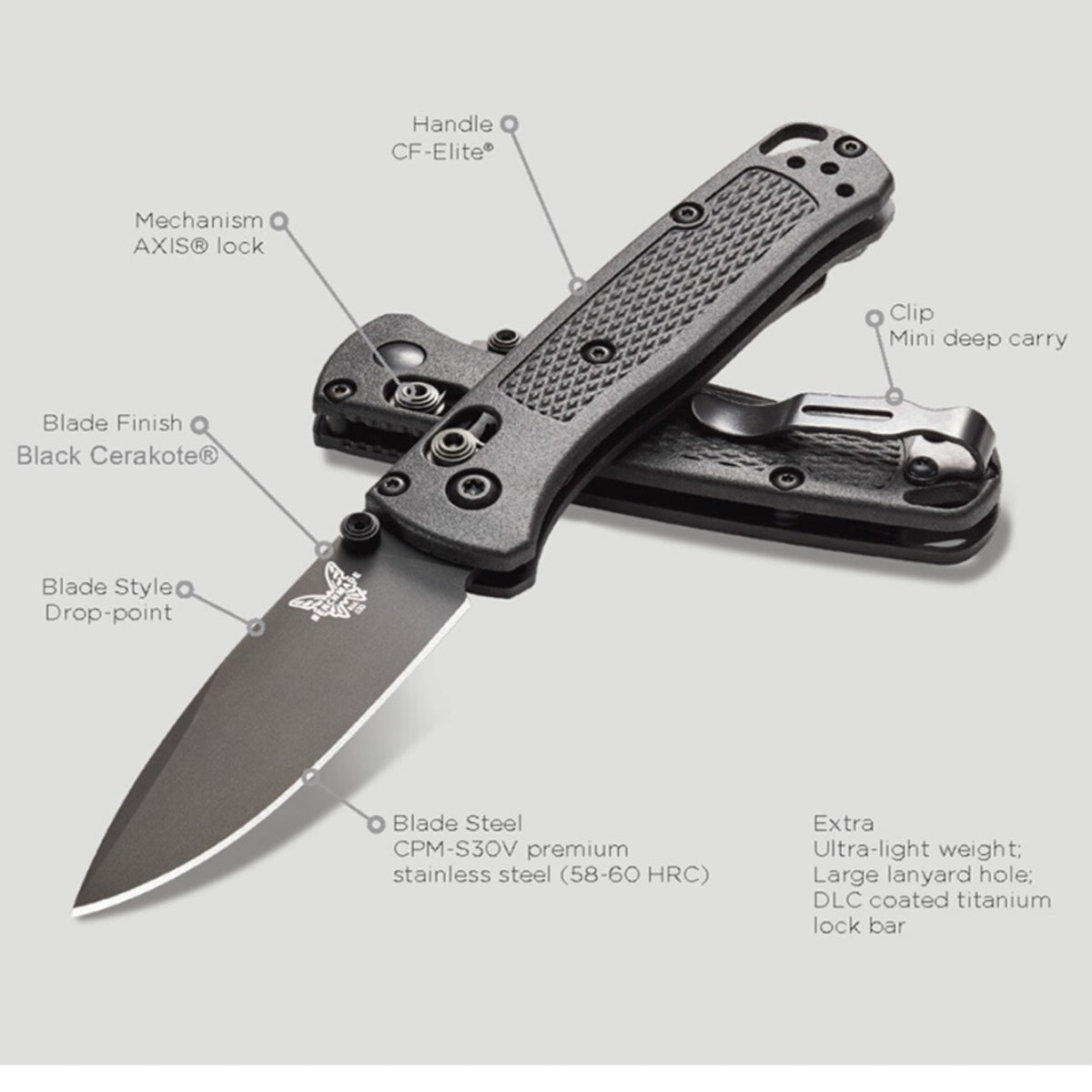 Benchmade's all-black variant of the Mini Bugout packs a mean punch, and does it with class. Now available in three different colourways, the Mini Bugout maintains the same material configuration as its full-sized counterparts in a 42 gram package.  www.moralepatches.com.au