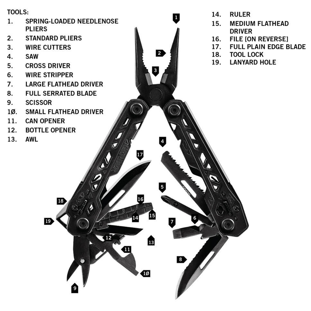 Now in blacked out! The Truss is an all-inclusive multi-tool, with 17 tools built to the exacting needs of the professional user in a size-conscious design. This full size multi-tool aims to remove excess heft while keeping all of the functionality. The result is a professional-grade multi-tool that bridges the gap between the problem and the solution. www.moralepatches.com.au
