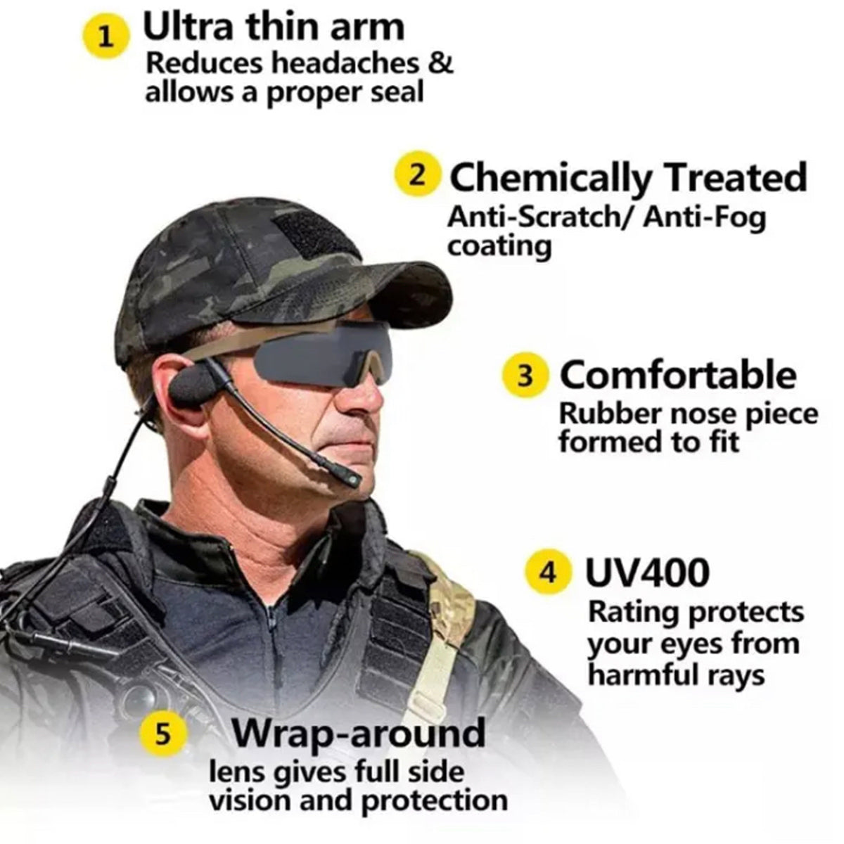 UV Protection multi style Frame style Tactical Eyewear Cycling Hunting Hiking Outdoor sport Military Cadets Frame Material: Acetate Gender: Unisex Lens Width: 155mm Lens Height: 42cm Lenses Optical Attribute: UV400 Frame Color: black, tan, green Lenses Material: PC lens Tactical Glasses www.moralepatches.com.au