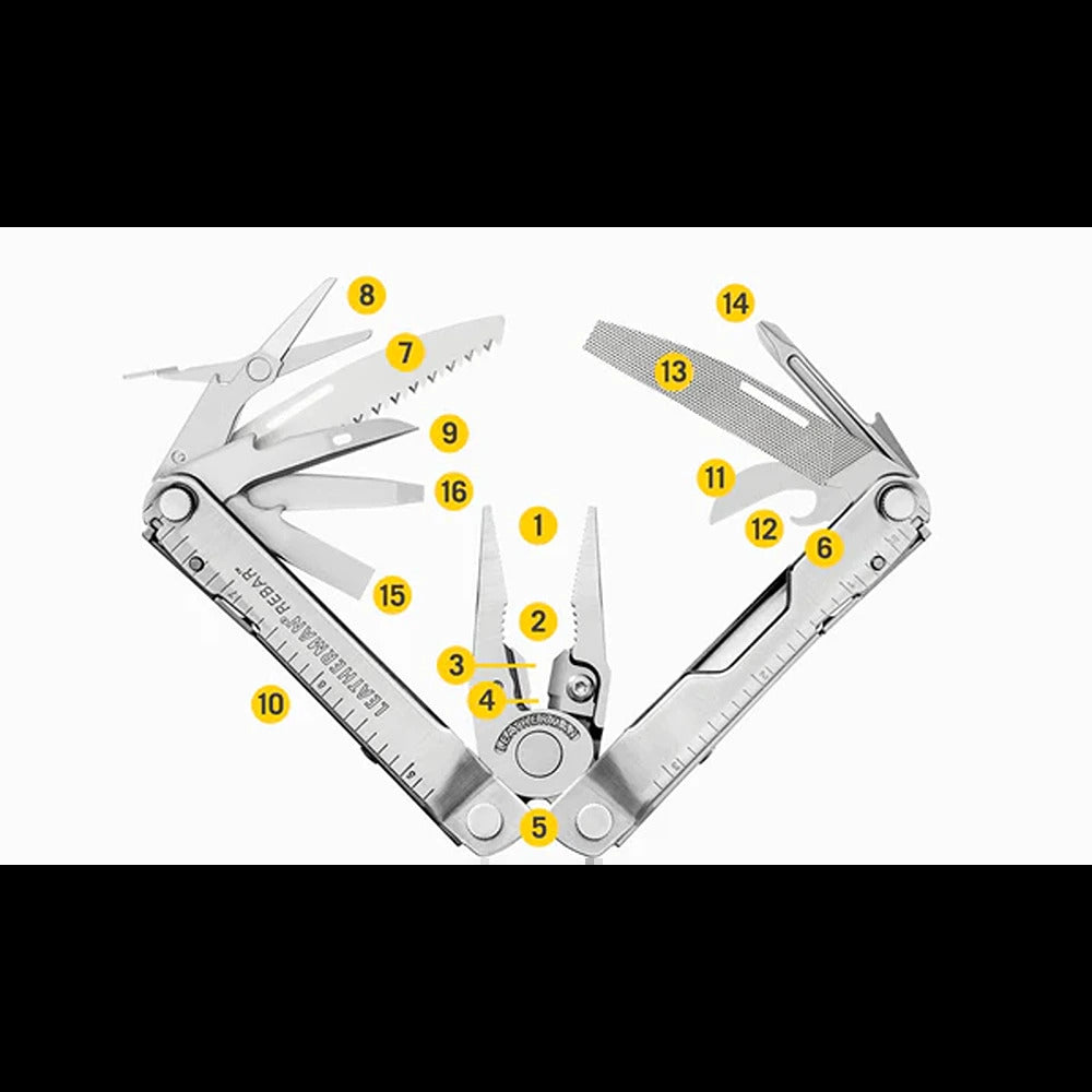 The Knifeless Rebar is perfect for environments and job sites that need a handy set of tools, yet don’t allow for knife blades. Built for tough jobs and the hands that do them, the Knifeless Rebar features scissors instead of a traditional knife blade. Other essential features include a file, screwdrivers, replaceable wire cutters, a saw and more. www.moralepatches.com.au