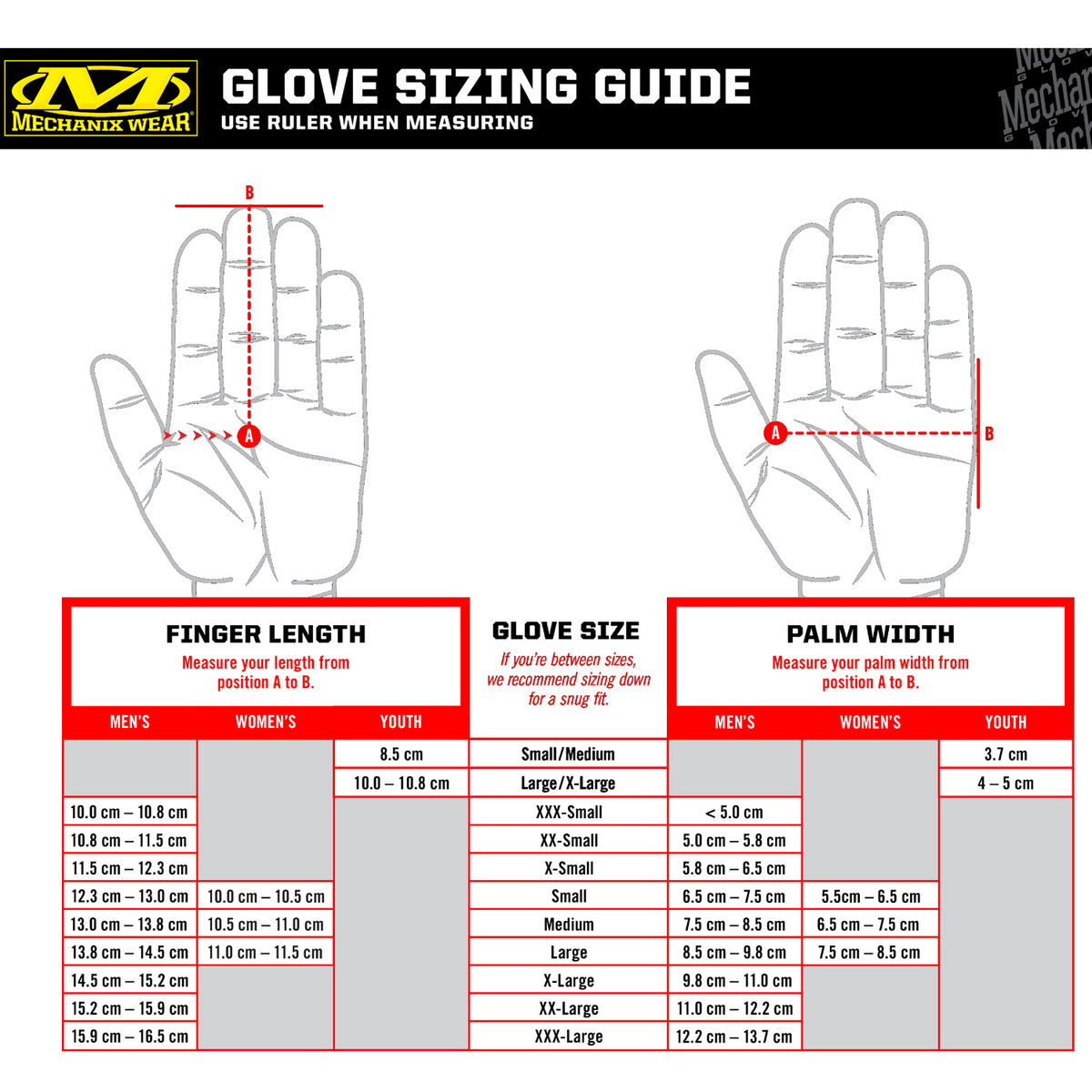 For over 30 years, The Original® has set the standard, delivering unmatched dexterity and durability for hardworking hands. This iteration of The Original, refined with advanced features, continues to be the go-to glove for professionals and DIYers alike. www.moralepatches.com.au