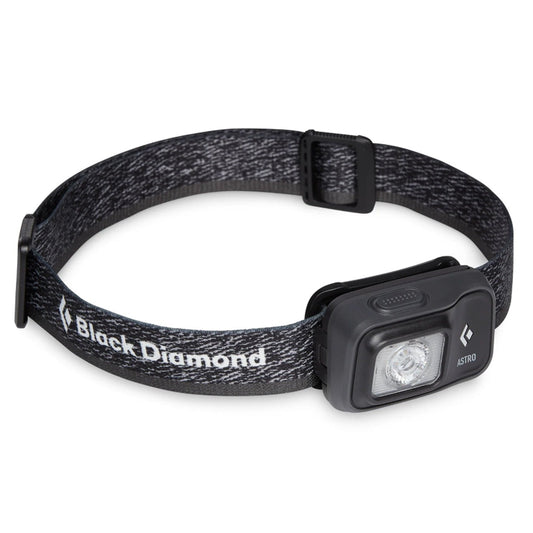 The simple yet versatile one lens and one switch headlamp for the user that doesn’t need any bells or whistles and just wants a simple light. This user has the need to run the lamp on alkaline batteries if caught away from a power source for a long camping trip. www.moralepatches.com.au