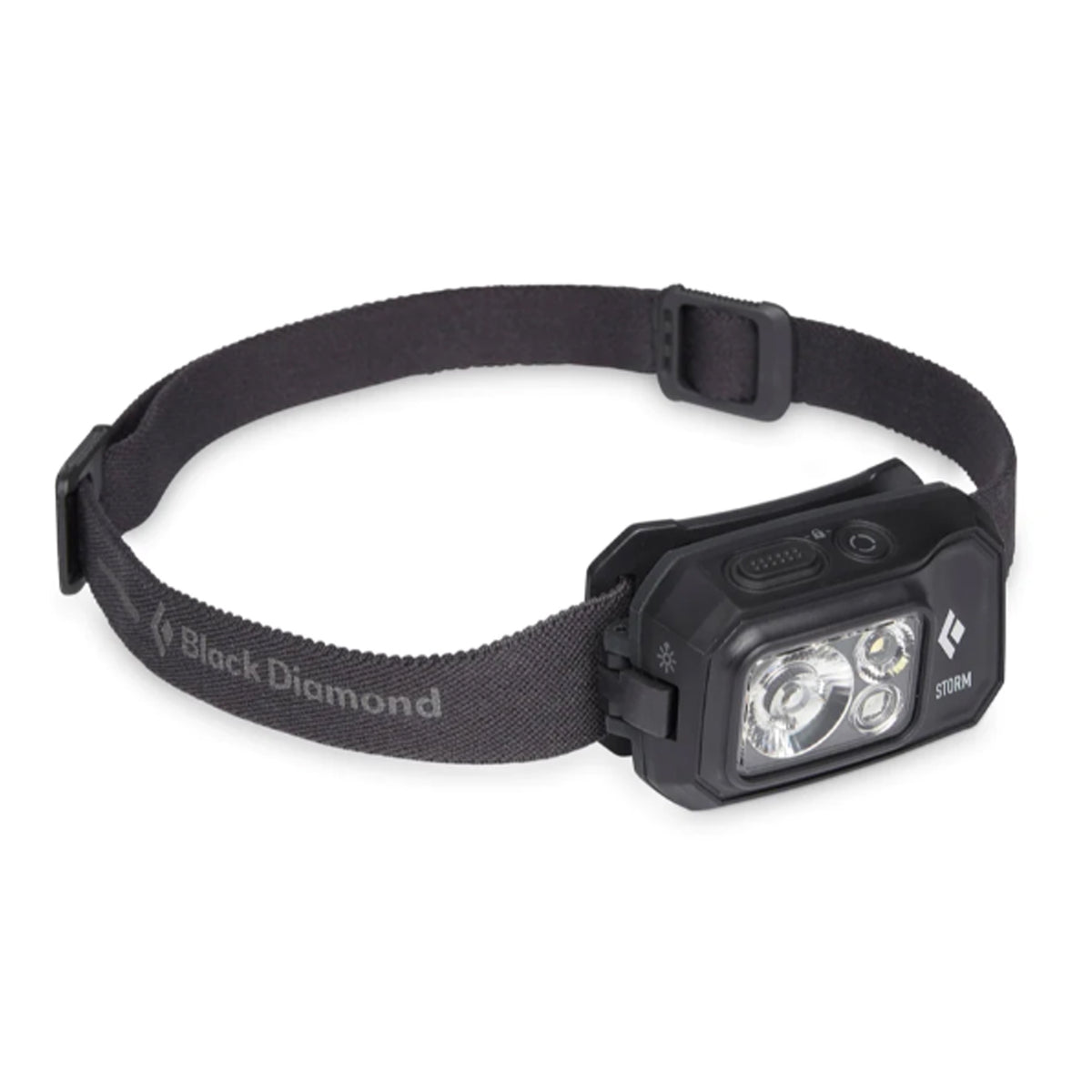 For the technical consumer who wants the best, brightest, most waterproof, feature rich headlamp to use for fast paced, extreme environment activities. This user also has the need to run the lamp on alkaline batteries if caught away from a power source for a long expedition. www.moralepatches.com.au
