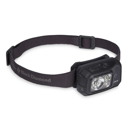 For a technical consumer who expects all-around performance and features out of their headlamp but still values a small size and compact package. This user has access to a power source and values the ability to go out on their mission with a fully charged battery. www.moralepatches.com.au
